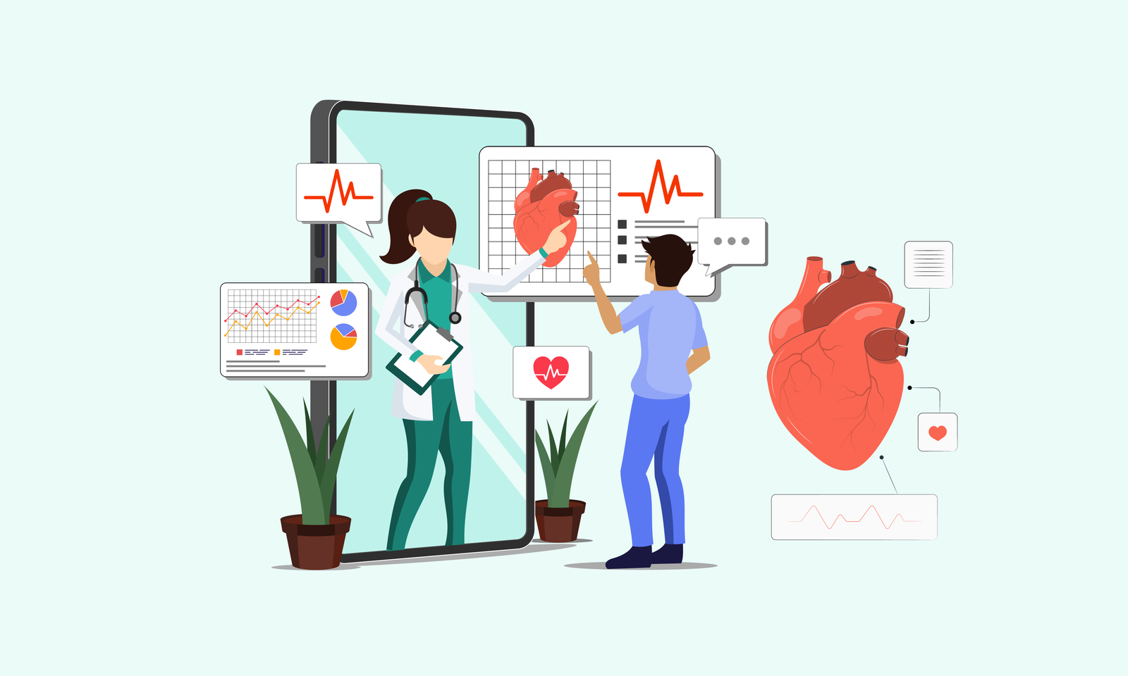 Connect Cardiac Care With AI And Innovative Technology